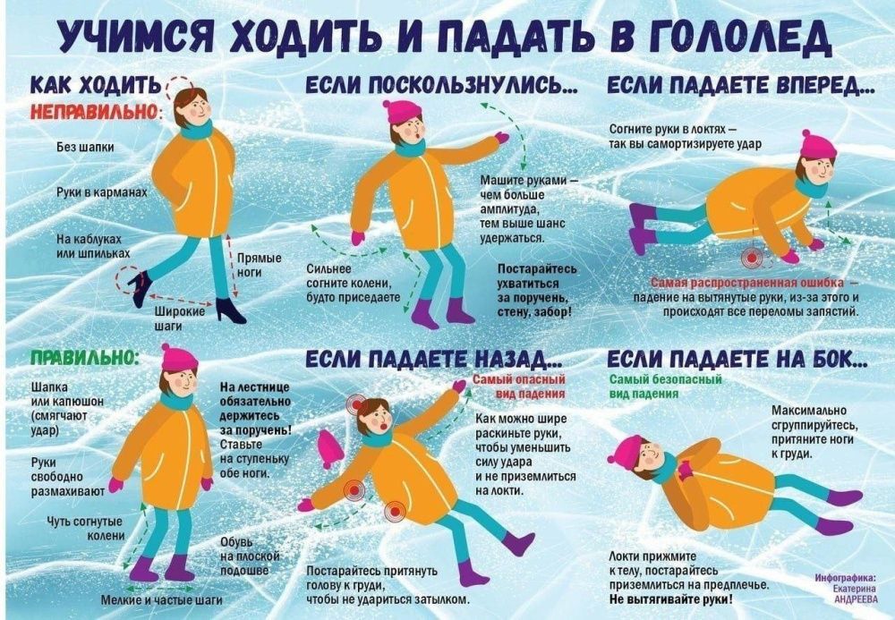 Если в прогнозе погоды сообщают о гололеде, будьте предельно осторожны